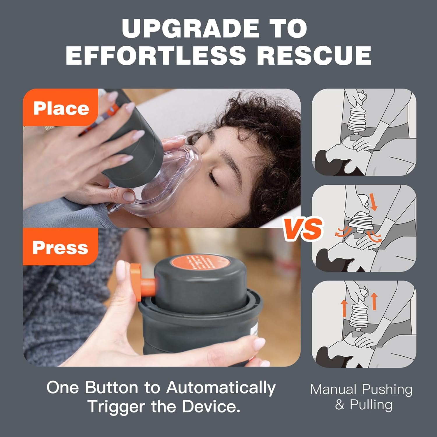 Sonmol Automatic Choking Rescue Device for Kids and Adults with 3 Masks